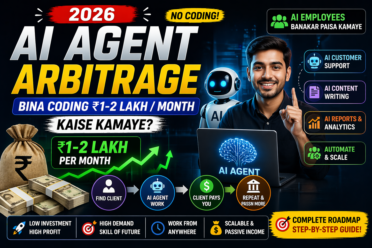 AI agent arbitrage 2026 bina coding 1-2 lakh per month kaise kamaye guide