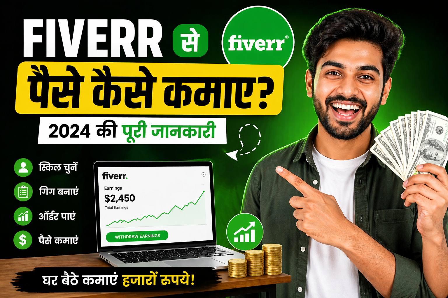 Fiverr se paise kaise kamaye Hindi guide